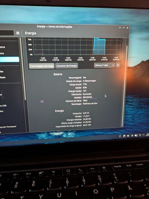 Lenovo Thinkpad E14 Gen2 AMD Ryzen