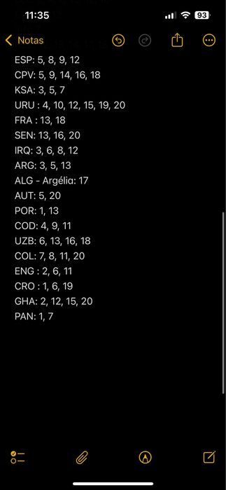 Cromos mundial 2026
