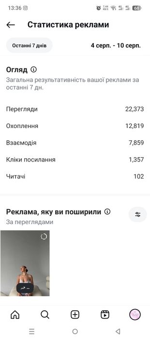 Магазин білизни та одягу