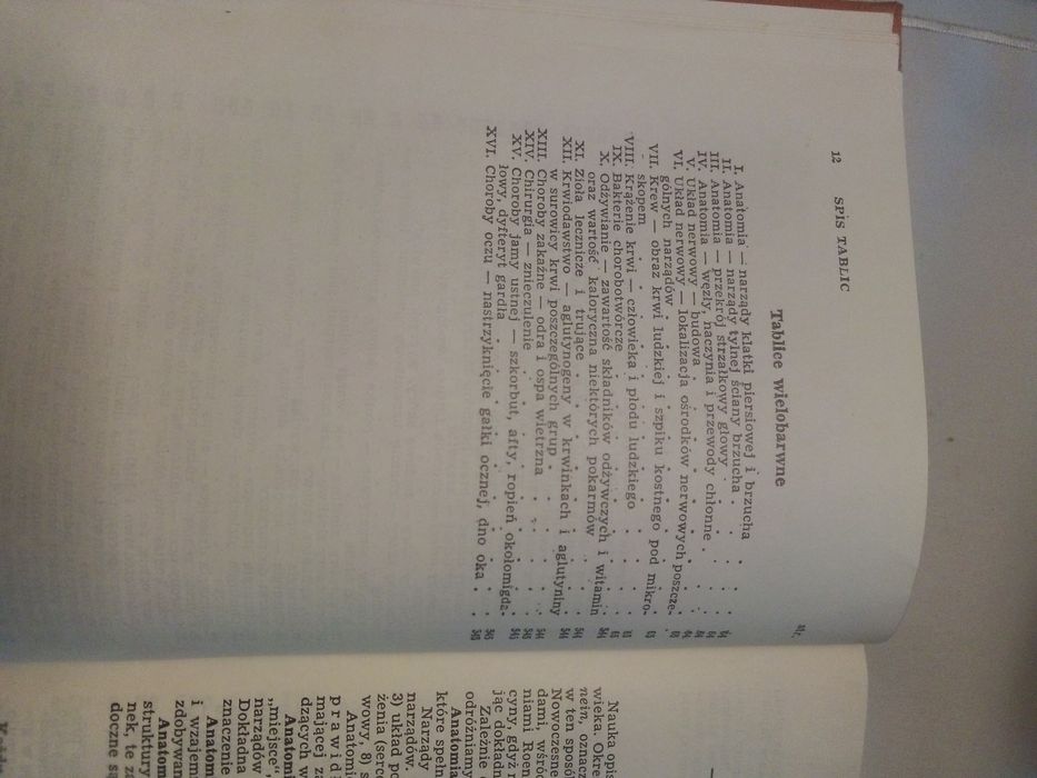 Mała encyklopedia zdrowia, wydanie VII, Państwowe Wydawnictwo Naukowe,