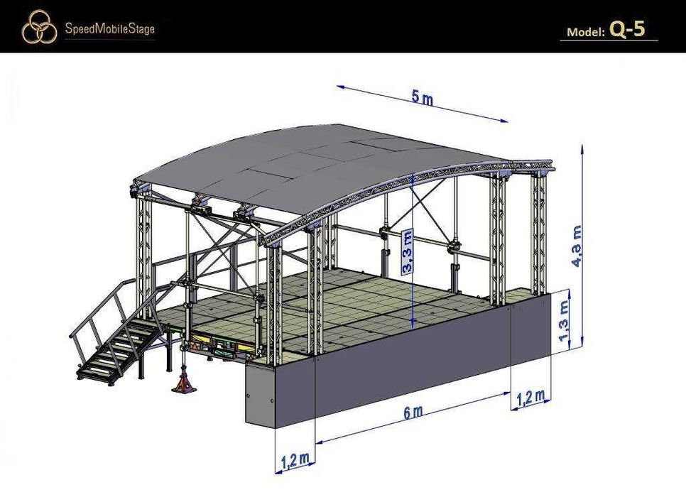 Wynajem Sceny Mobilnej 5m x 6m| Nagłośnienie | Oświetlenie | Barierki