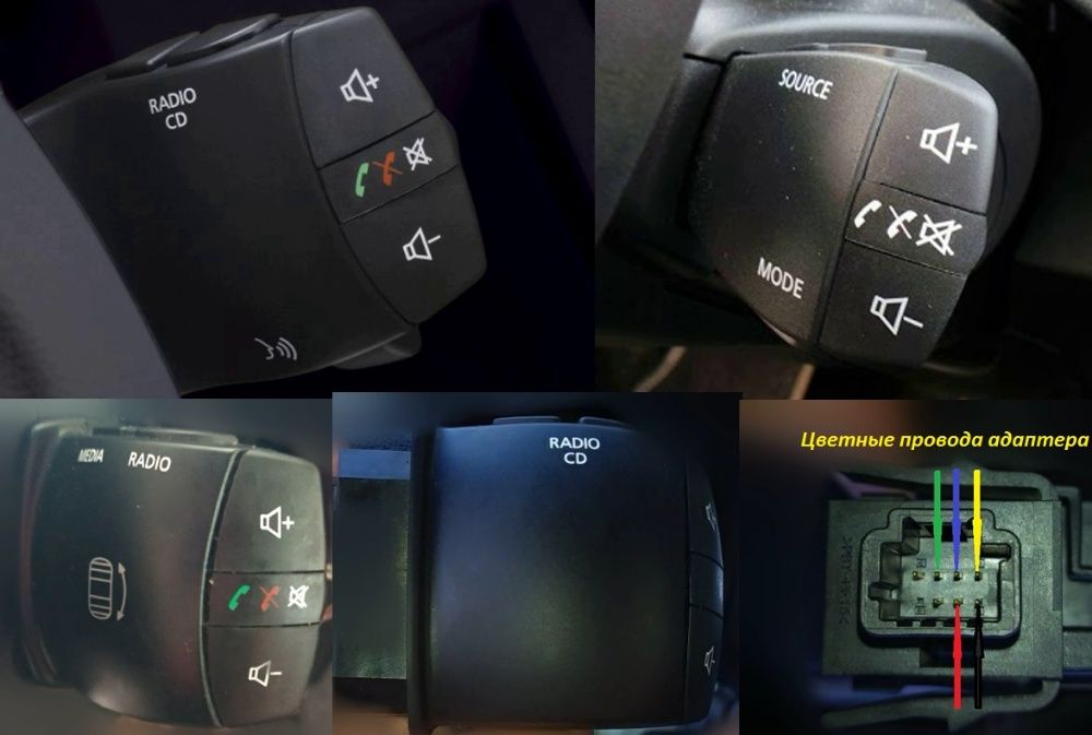 Адаптер кнопок руля, підрульового джойстика RENAULT (РЕНО) 1Din, 2Din