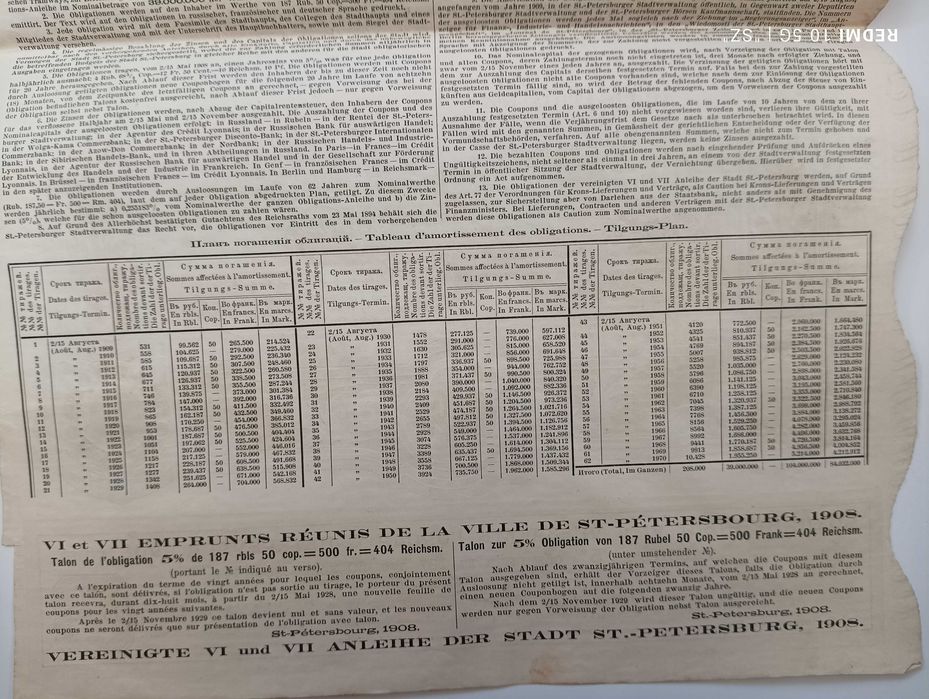 Obligacja 1908 rok  - 060647 - Pożyczka Miasta Sankt Petersburg -Rosja