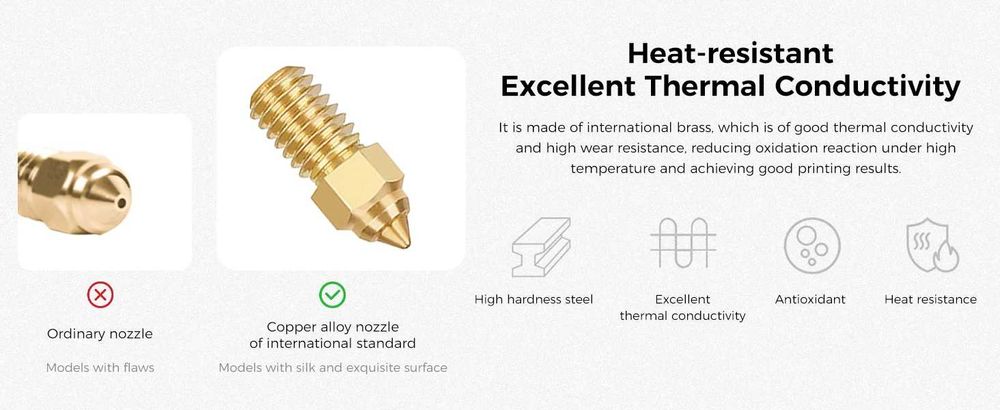 сопло 0.4мм для Creality Ender 3 V3 SE,набір 5шт