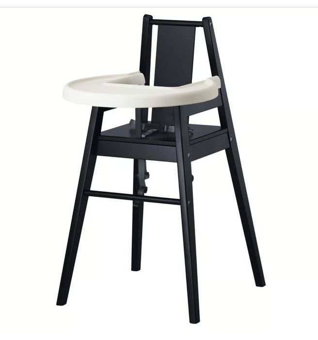 Ikea Blames, używane