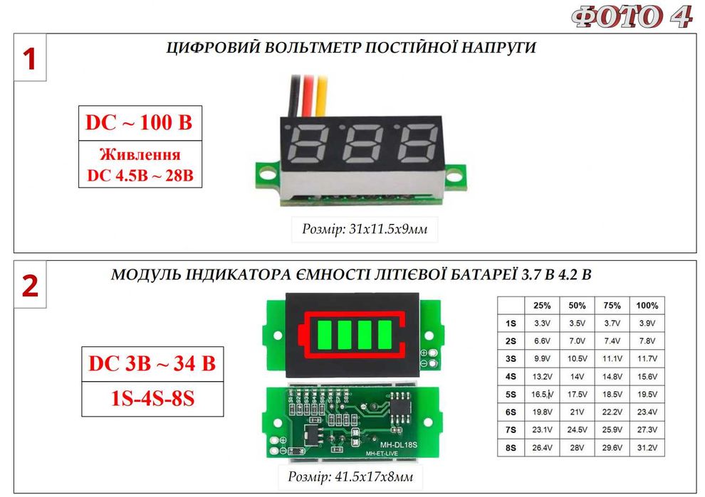 Цифрові Вольтметри Амперметри DC/АС