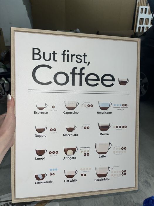 Quadro de decoração café