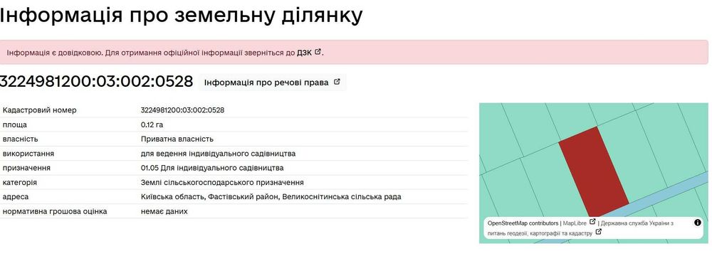Продам земельну ділянку, 12 сот, с. Велика Снітинка, 12 км від міста