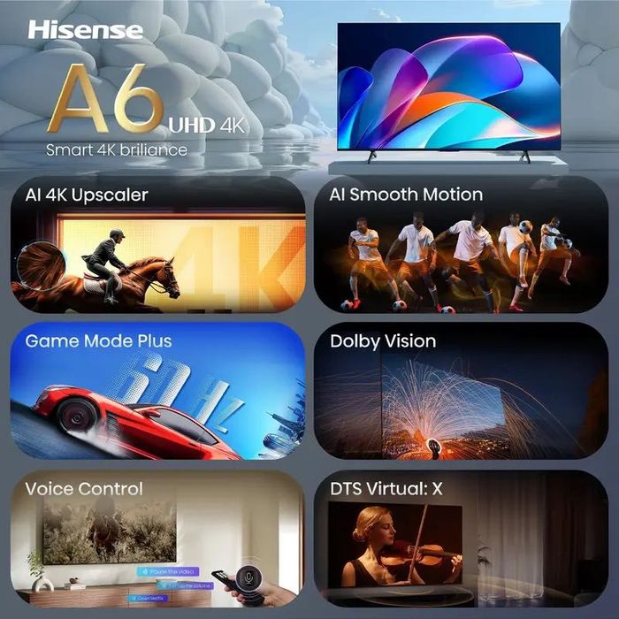 Телевізор Hisense 55A6S (нові, гарантія, USDT, 2026)