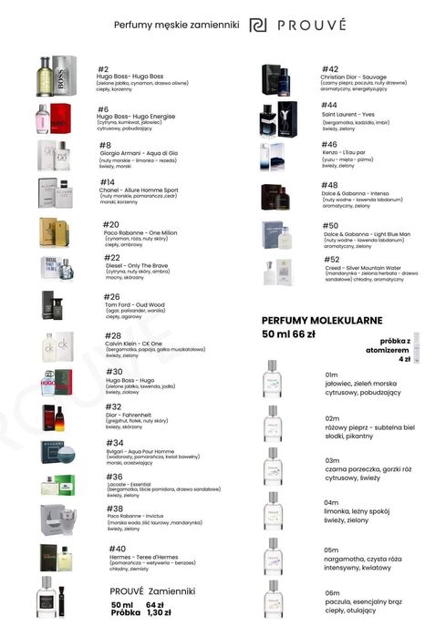 Perfumy  Prouve odpowiedniki