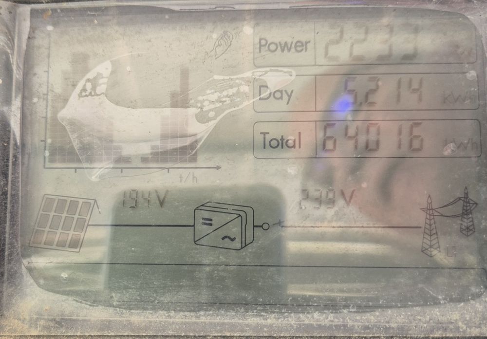 Kit Solar Profissional 3.7kWp