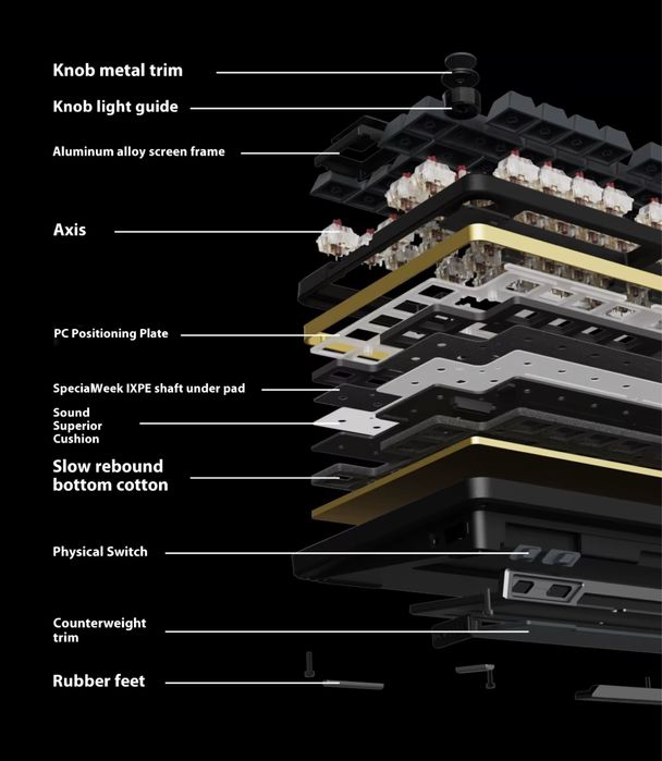 Беспроводная игровая механическая клавиатура infi 75 75% gasket