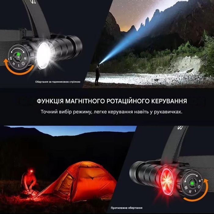 Налобний ліхтар Sofirn HS43 3200 люмен 21700 5000 mAh HS42 HS41