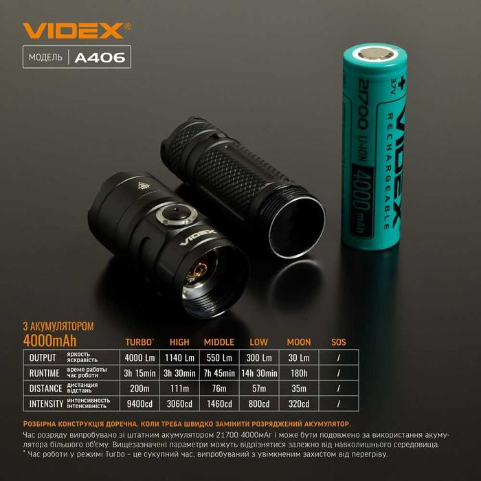 4000Lm 4000mAh VIDEX VLF-A406 ультра потужний ліхтарик; ГАРАНТІЯ 3 роки. IP68 водонепроникний відекс 406 найпотужніший ліхтар, ударостійкий. type C