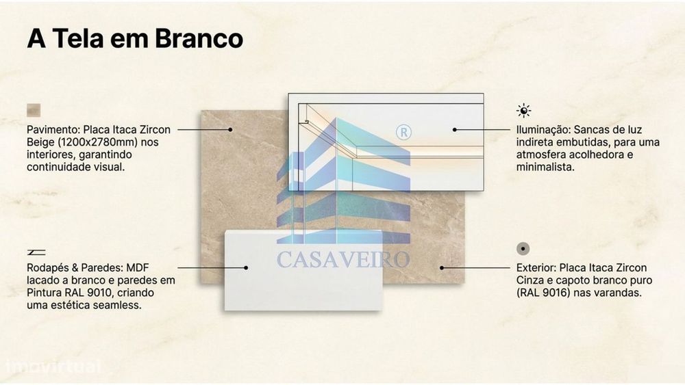 Apartamento T1 na Gafanha da Nazaré