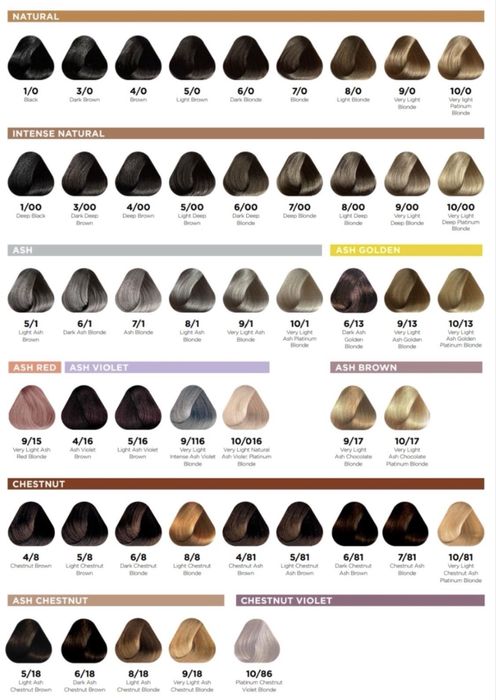 Краска Jolli (Италия) от 2 шт