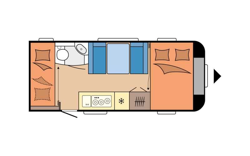 Wypożyczalnia Przyczep Kempingowych Warszawa Hobby Wynajem Klima Mover
