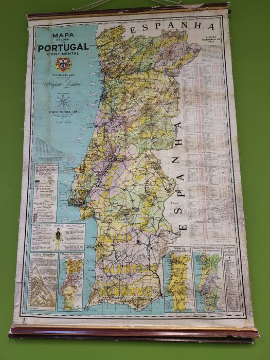 Poster escolar  Vintage