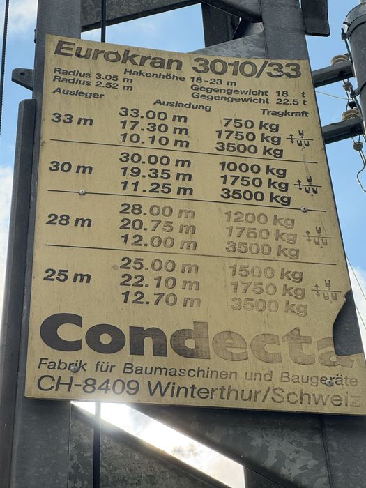 Żuraw wieżowy Condecta 1991r 33 metry dlugosci 23 wysokosci.