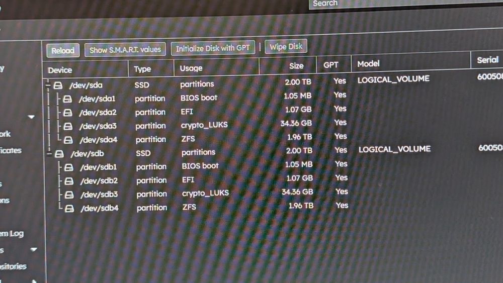 HP Proliant DL380p Gen8