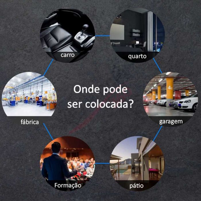 Micro Câmara Vigilância WiFi Full HD 1080P Espiã | Visão Noturna NOVA