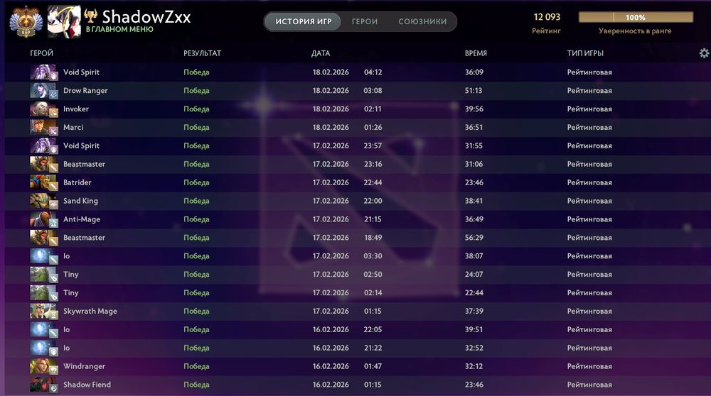 Буст дота 2 (Dota 2) від команди бустерів 7-16к ммр(акція дуо 0-2к 50г