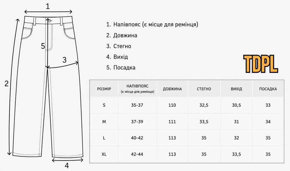 Широкі Джинси Jaded London Джинсові Штани Baggy Skater Y2K SK8 Wide