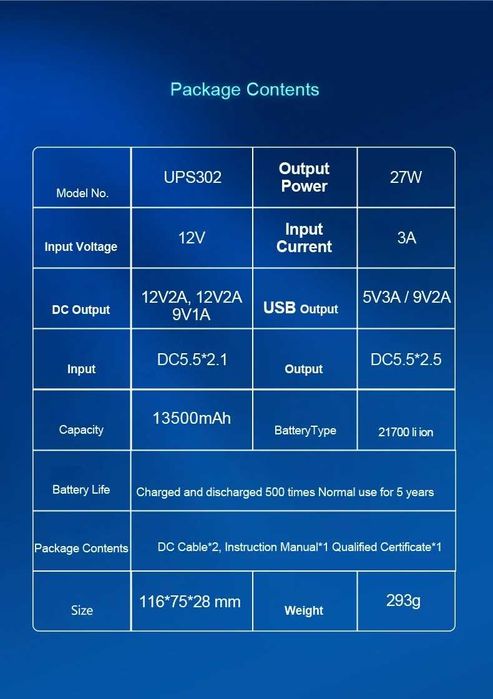 WGP OPTIMA 302 – ДБЖ (UPS) 13500mAh для роутера, IP-камер, та інш.