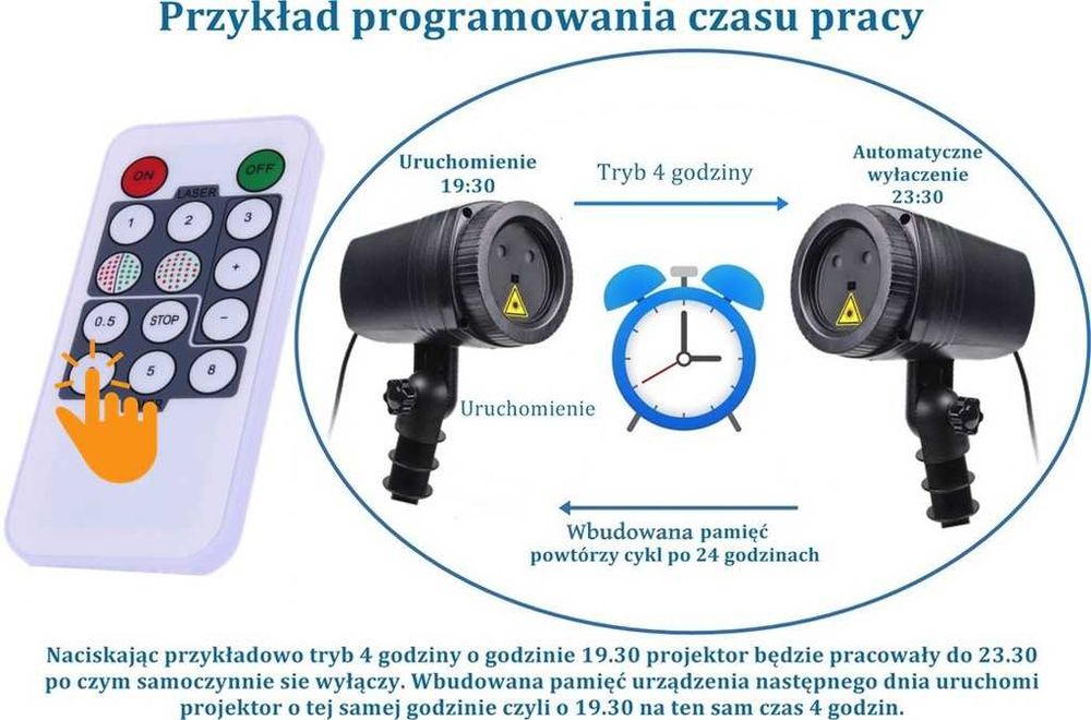 PROJEKTOR LASEROWY świąteczny wodoodporny + PILOT wielofunkcyjny