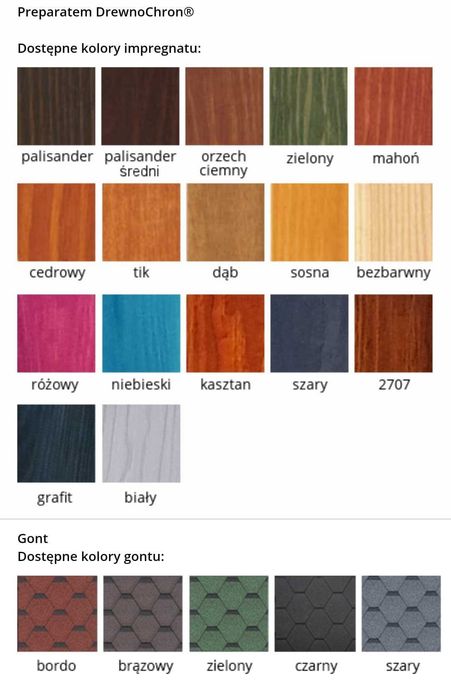OKAZJA!! zestaw meble ogrodowe 150cm,drewniane, stół, 2 ławki