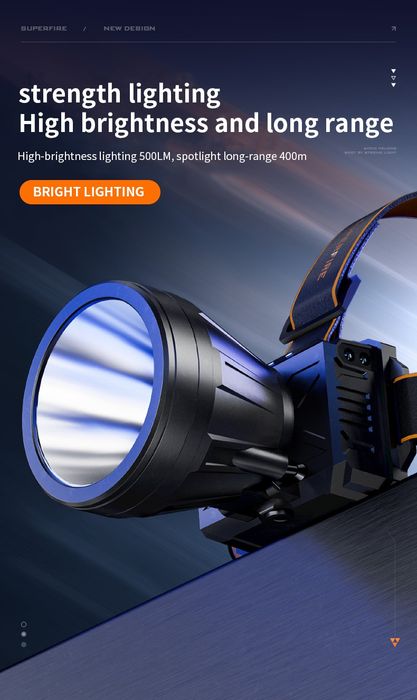 Ліхтар налобний фонарик Superfire 82