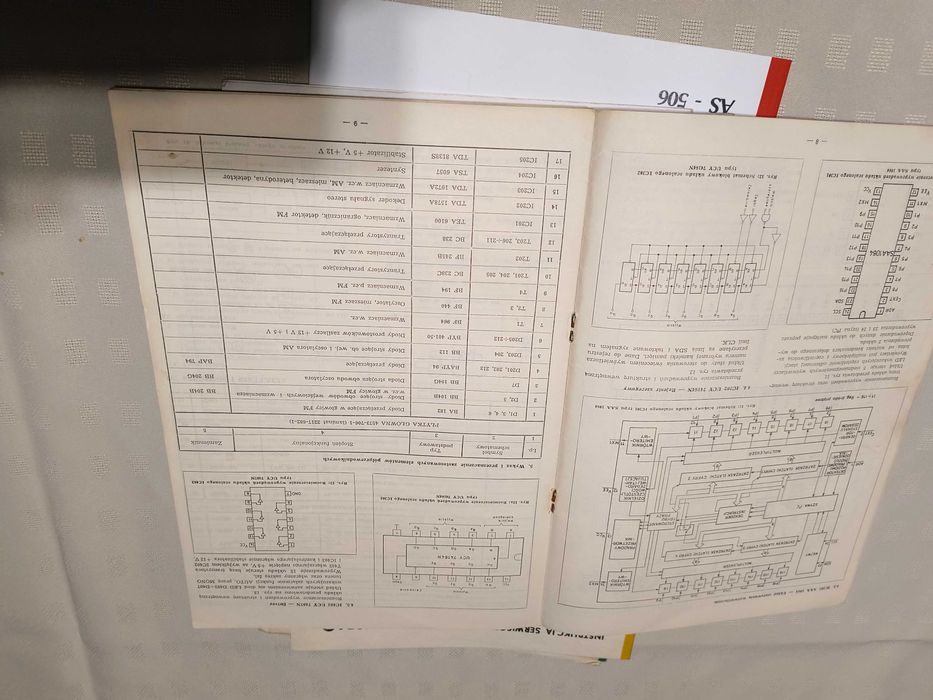 Instrukcja serwisowa tunera Unitra Diora AS-502