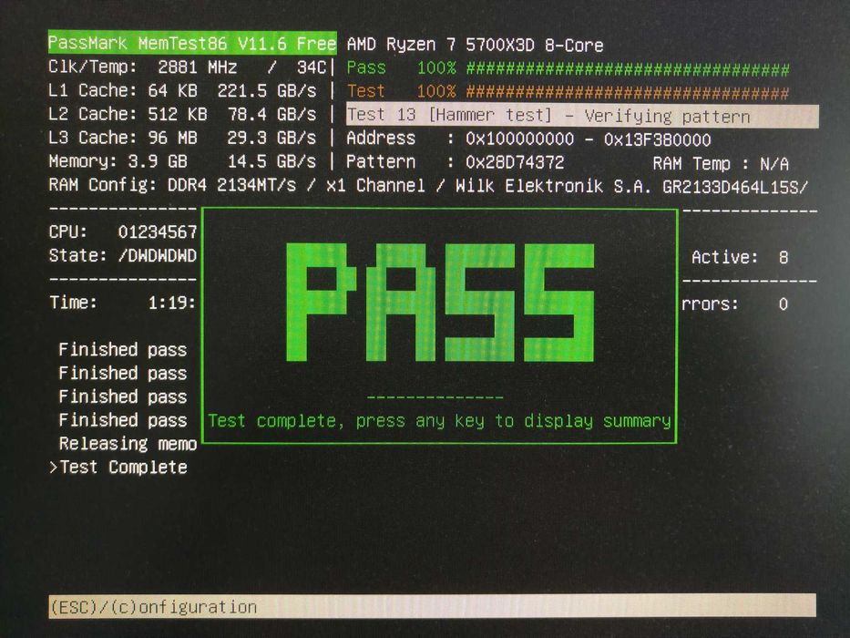 4GB GoodRAM DDR4-2133 C15