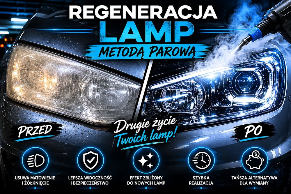 Regeneracja kloszy lamp