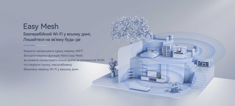 Новый Mesh WiFi Гигабитный 5 ГГц Роутер Netis NC65 AC1200 Mu-Mimo