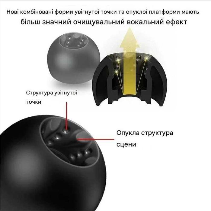 ‼️ JVC Spiral Dot Pro EP-FX12 - флагманские амбушюры для IEM наушников
