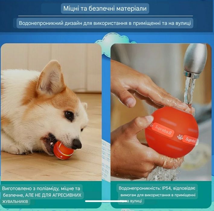 ХІТ SupreBall для собаки іграшка