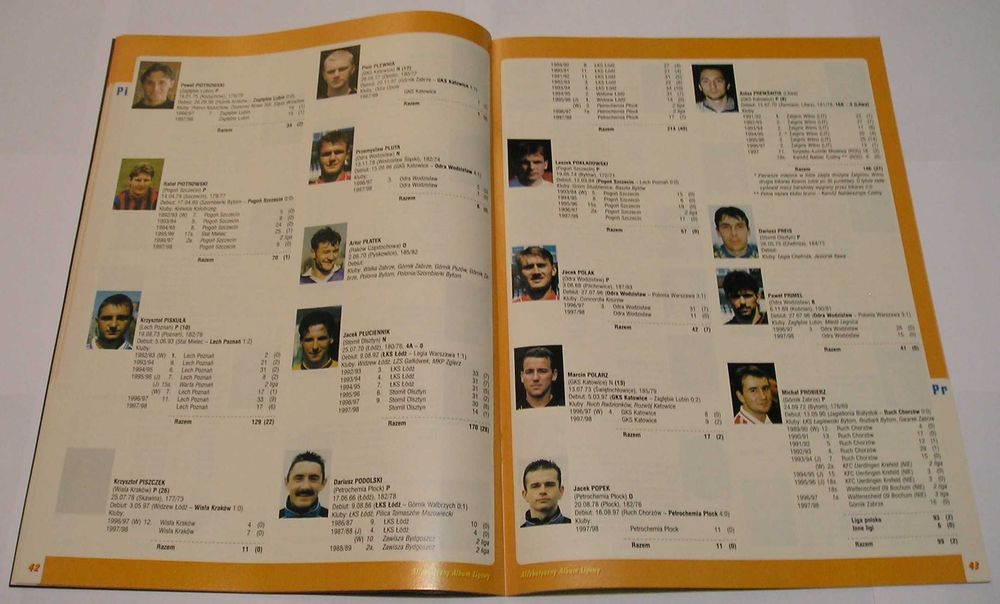 PIŁKA NOŻNA Alfabetyczny Album Ligowy - 1998