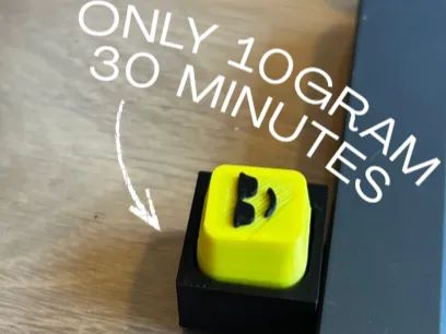 Dust Protection for USB-A & USB-C + Fun Button64751081988865120