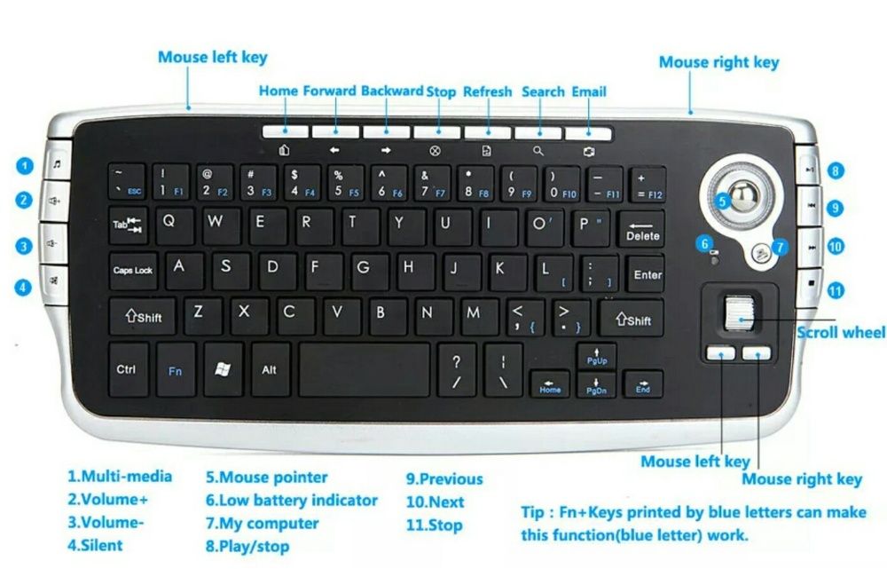 Bezprzewodowa klawiatura z trackballem do gier,smart tv,win,androidw