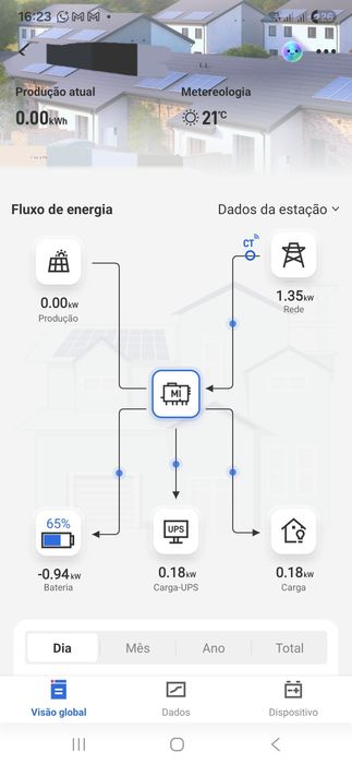 Kit Solar bateria mais inversor