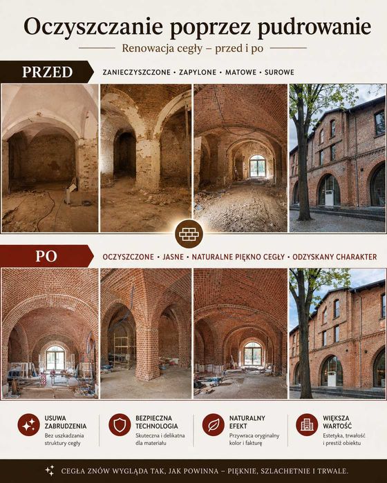 Piaskowanie Sodowanie Pudrowanie Czyszczenie cegły drewna piaskowiec