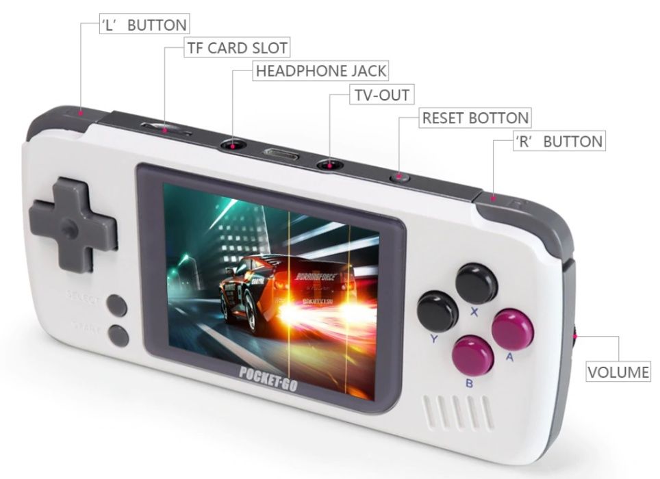 Consola de Jogos Retro Gaming | Consola de Jogos Portátil | Tela 2.4"