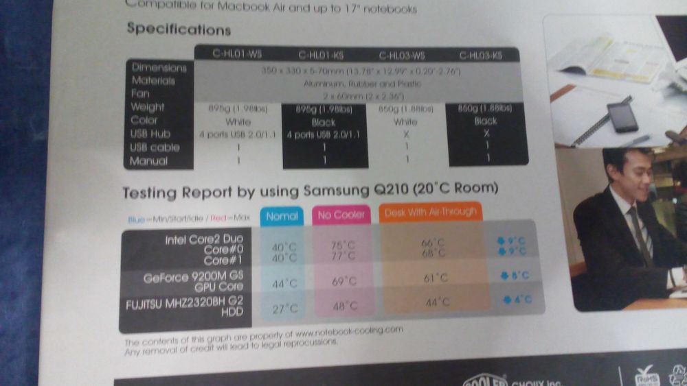 Notebook Cooling Base64739578291715122