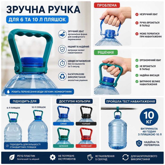 Зручна ручка для бутлів та пляшок води 6, 10 літрів. Ергономічна ручка для переноски баклажок, не ріже руки, міцна
