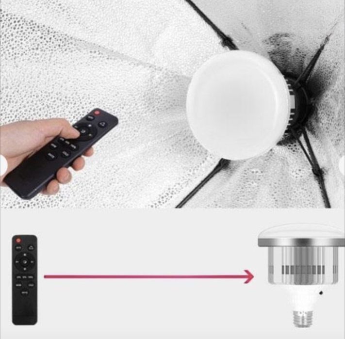 Комплект  світла | софтбокс 50х70 см+Стійка+led лампа 85w