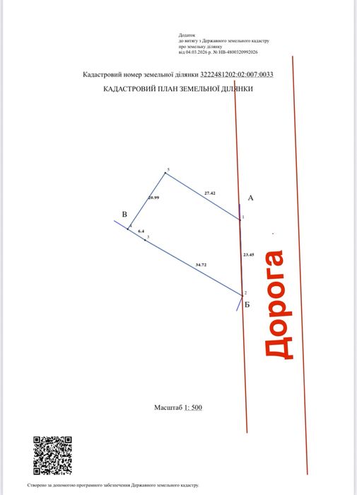 7 сотих Ділянка Будівництво
