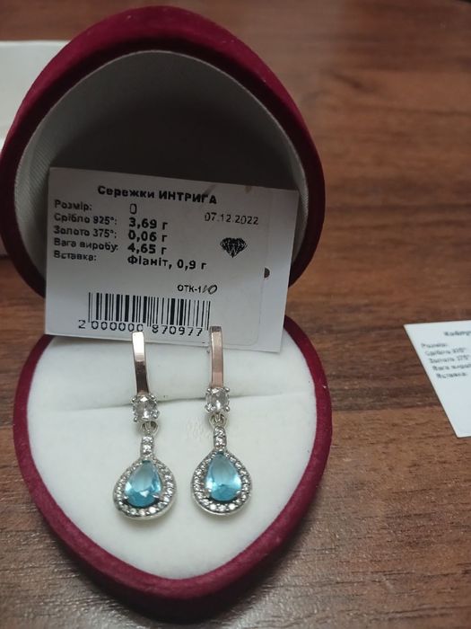 Продам комплетк сережки и кольцо