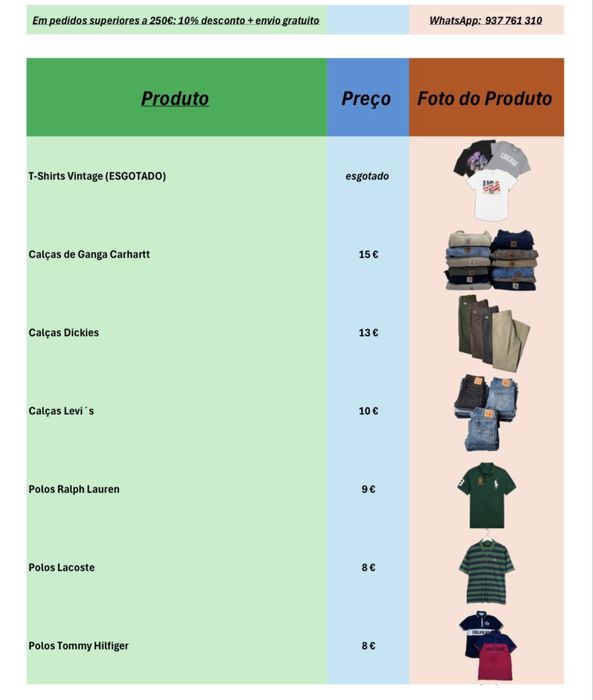 Polos Ralph Lauren vintage