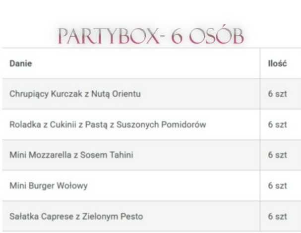 Partybox od One Bite – zrób wrażenie na swoich gościach!